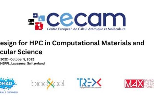 Co-Design for HPC in Computational Materials and Molecular Science